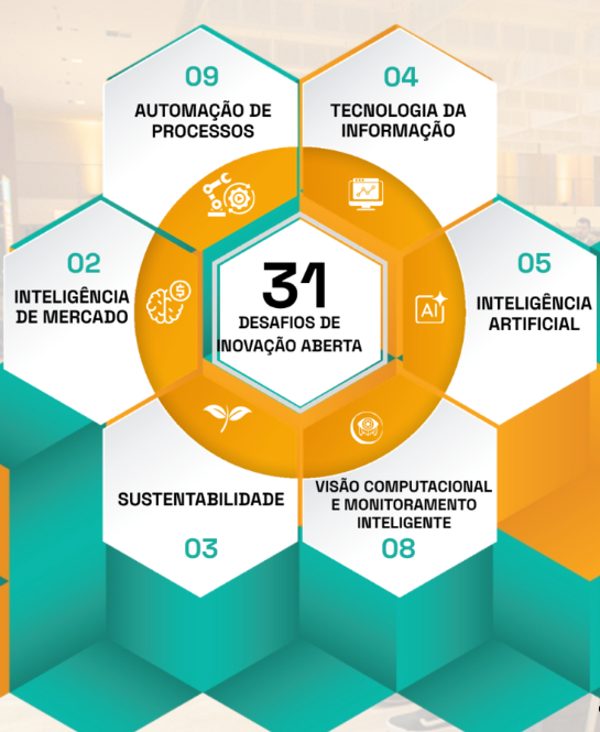Link Iguassu Valley 2026
